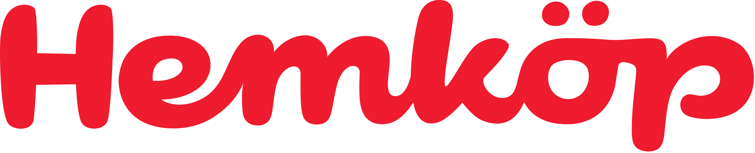 Hemköps logotyp